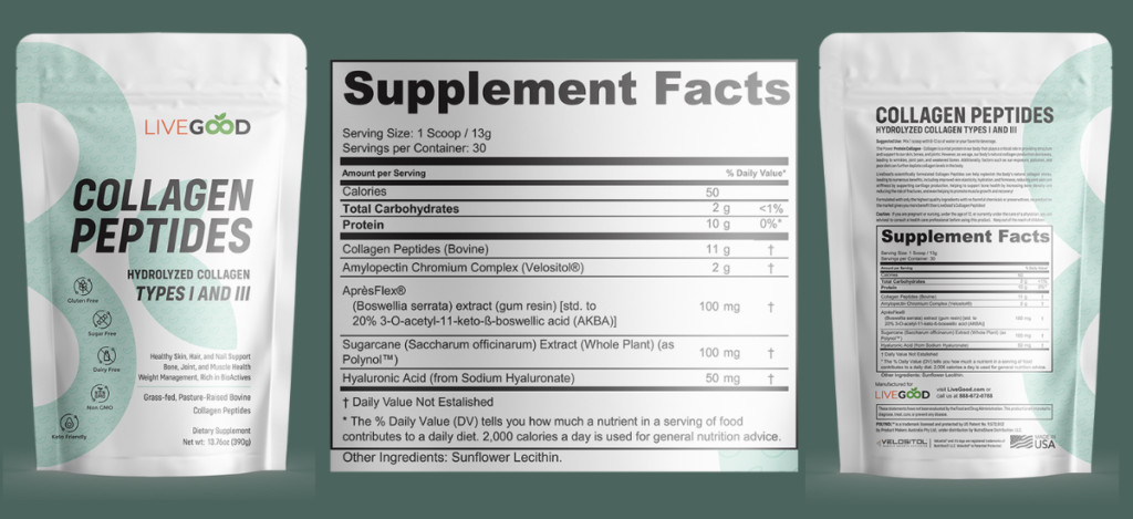 Livegood collagen peptide supplement facts
